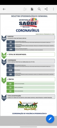 BOLETIM EPIDEMIOLÓGICO SEMANAL - 04/08/2022